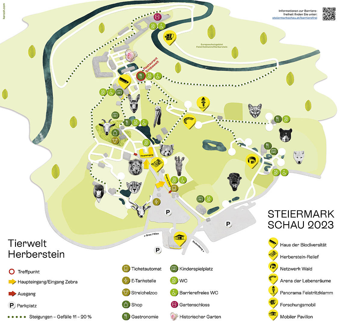 Übersicht der Tierwelt Herberstein